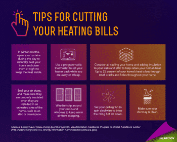 https://energy.gov/articles/heatchat-energy-ask-us-your-home-heating-questions