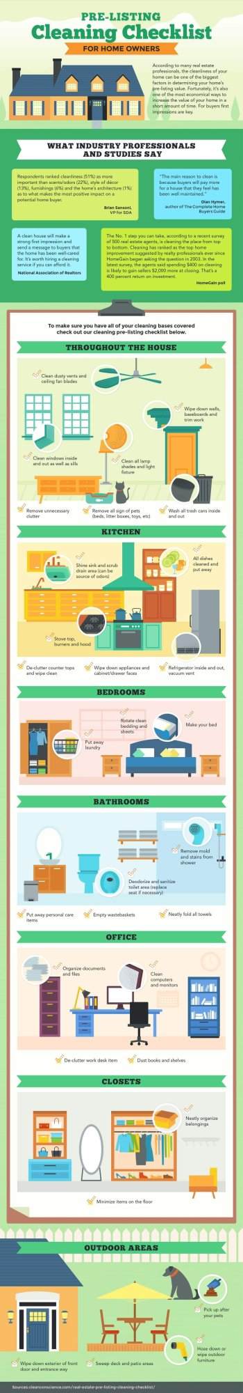 31 Great Cleaning Tips Pre-Sale Checklist For Your Home (Infographic)