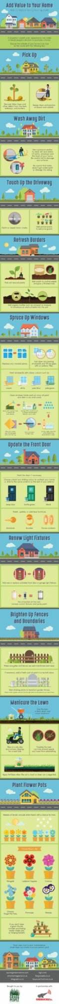 Spring Outdoor Clean-Up Guide Infographic selling your home