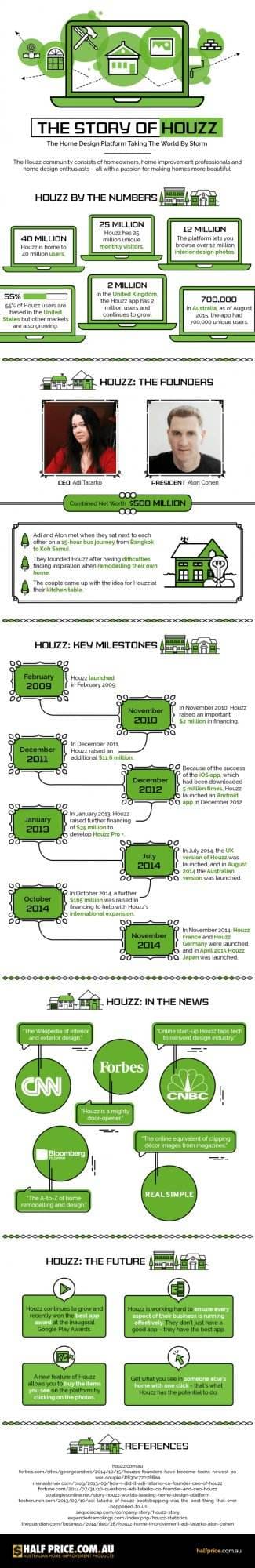 The Story of Houzz - The Home Design Platform - Infographic declutter your home