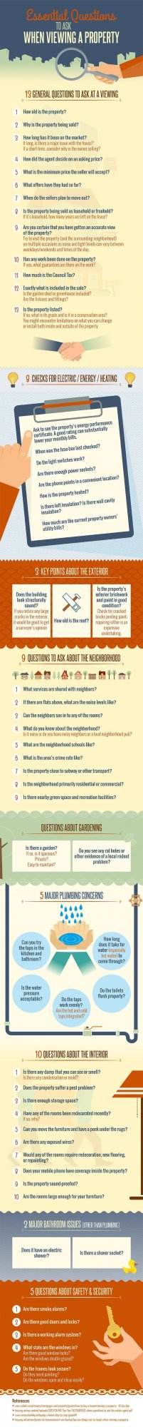 57 Important Questions To Ask When Viewing A Property For Sale