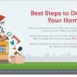 Infographic: 6 Steps To Assure A Successful Home Buying Journey