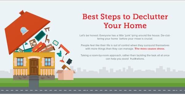 Simple 5 Step Process To Declutter Your Home buying a house