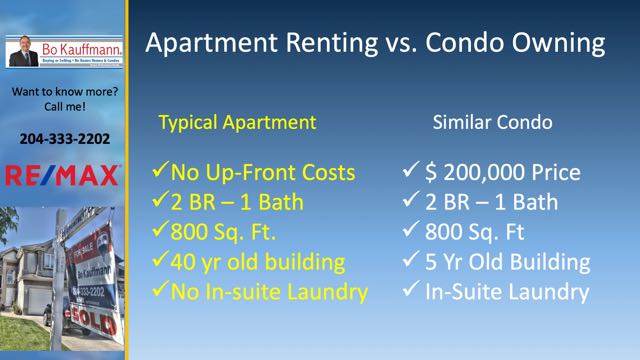 Renting or Buying? renting or buying