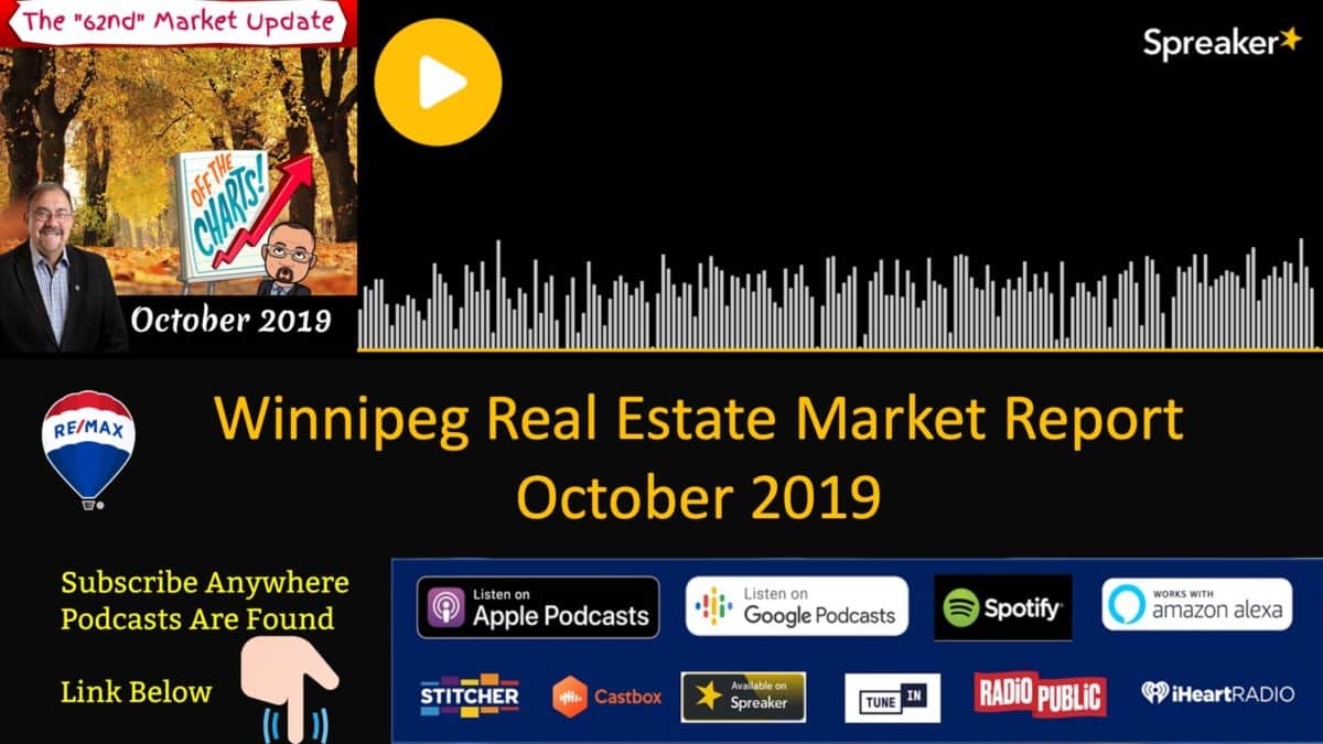 Winnipeg REALTORS Monthly Market Report buying a house