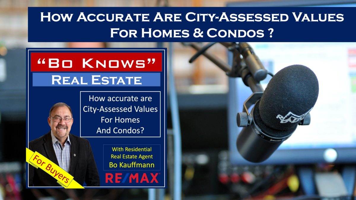 City Assessed Value vs. Market Value mortgage pre-approval